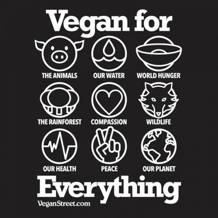 Adopt a Vegan or Vegetarian Diet Vegan for Everything Poster