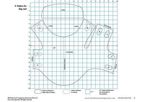 Sewing Ideas How to Make a Waterproof Dog Coat Idea 2Sewing Ideas How to Make a Waterproof Dog Coat Idea 2