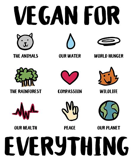 The Single Best Way To Save Animals And The Planet - Many Ways To Help  Animals